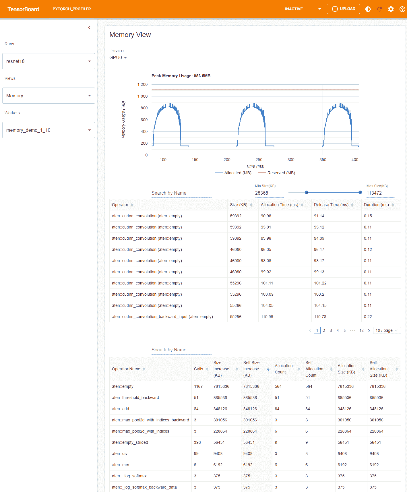 ../_static/https://gitcode.net/OpenDocCN/pytorch-doc-zh/-/raw/master/docs/2.2/img/profiler_memory_view.png