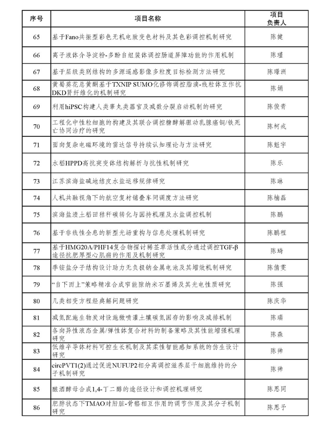 dcc44476c5a8d975cc98f1db8e1dd619.jpeg