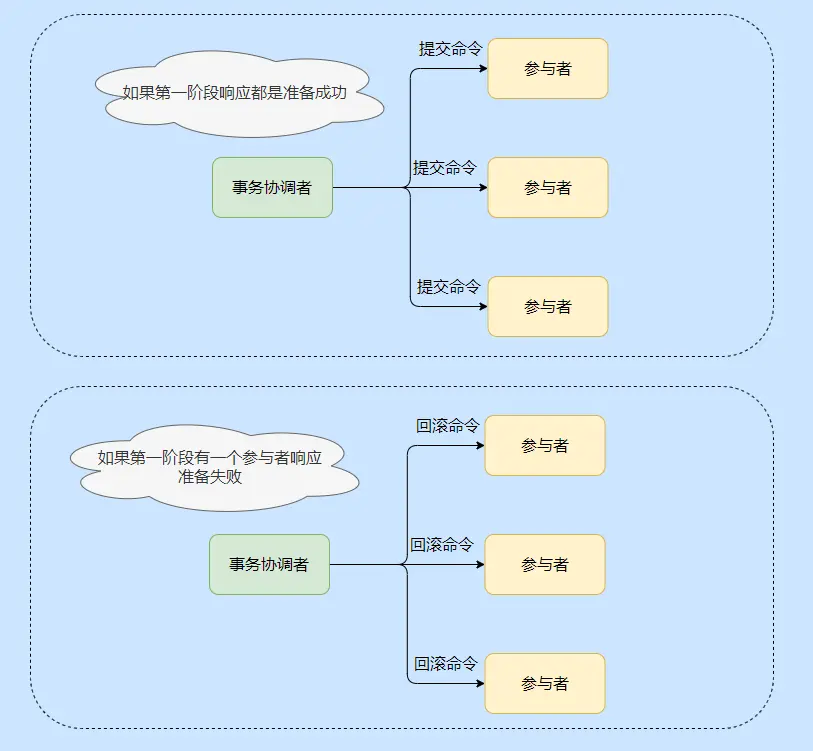 企业微信截图_2017b706-4e4f-4219-aa23-0412f97db1f8.png