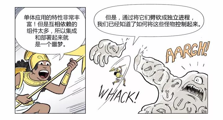 一组漫画，3分钟带你真正理解什么是Kubernetes