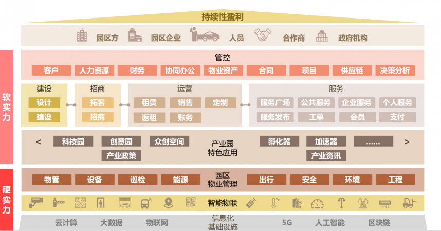 微信截图_20201224150142