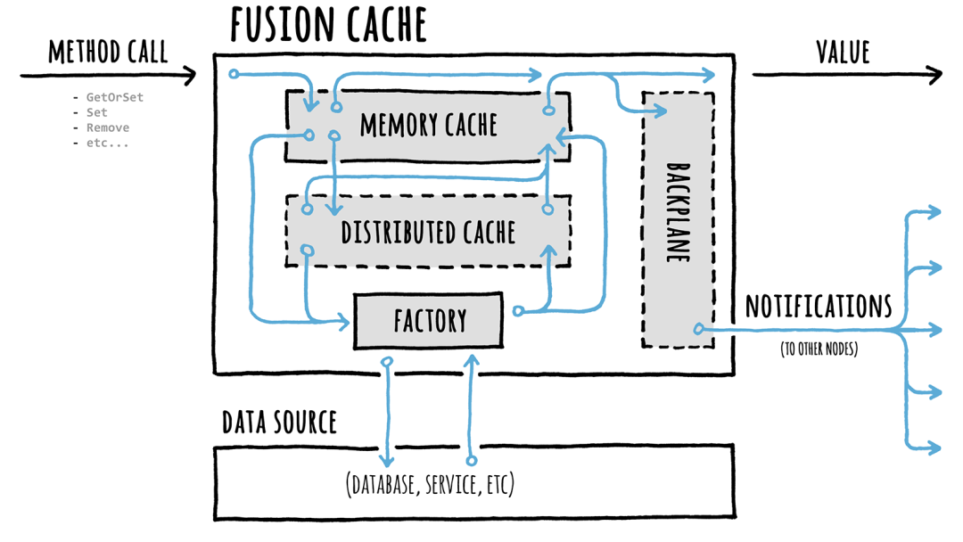 dccc865edc2b426ba28aef2d2ab73ddf.png