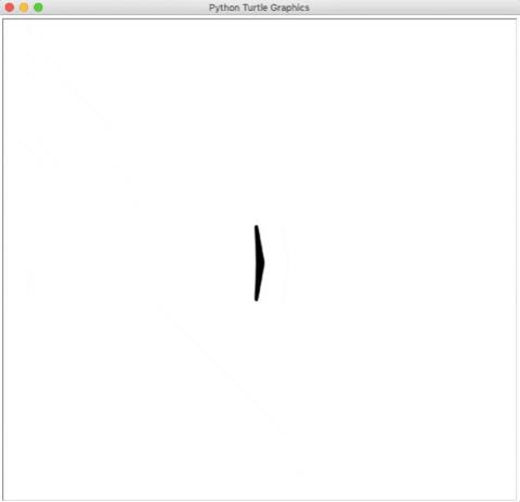 Python 海龟形状大小已更新
