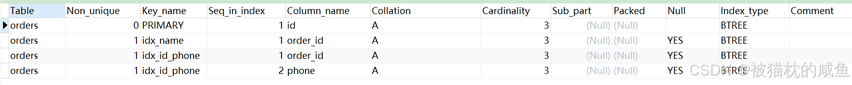 Mysql索引知识点汇总_索引失效_13
