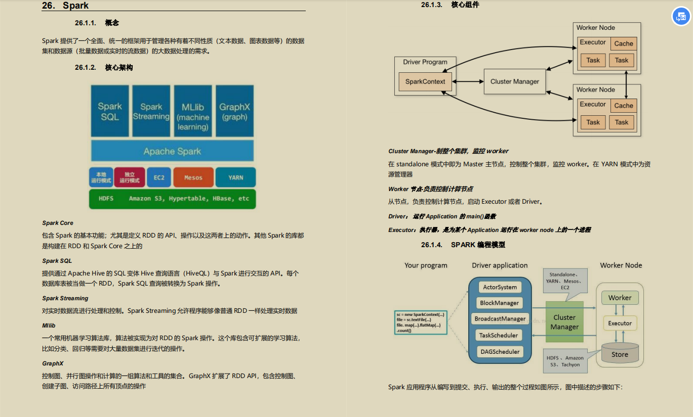 面试阿里很难吗？只是你没掌握方法，这样做6个月，成功入职阿里