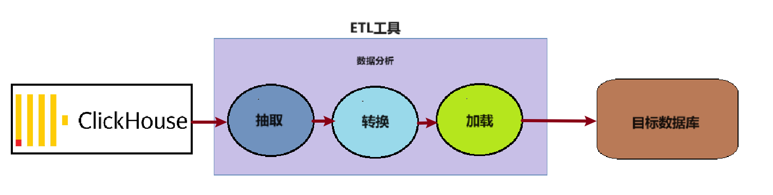 图片 1