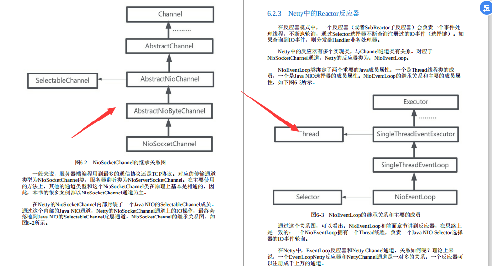 阿里巴巴内部培训文档泄露：Netty+Redis+zookeeper+高并发