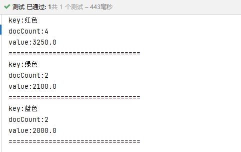 dceb740a814e8743dcf5b6332f4260e2 - ElasticSearch7.3学习(二十九)----聚合实战之使用Java api实现电视案例