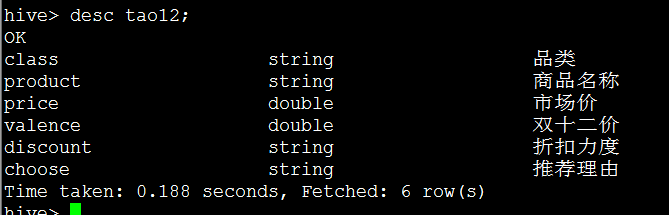 Hive创建表时添加中文注释后乱码问题