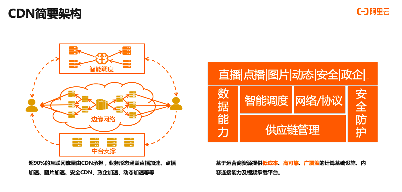 屏幕快照 2021-01-21 下午5.30.13.png