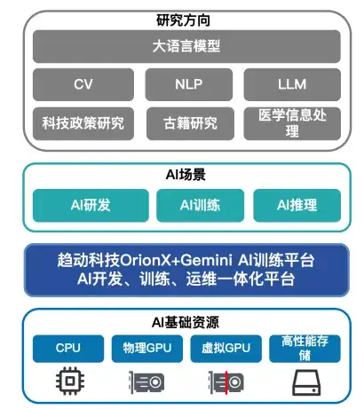 从古籍到AI：南京农业大学在智能研究领域的突破_池化_02