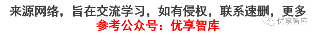 182页8万字数字政府智慧大脑省域社会治理一网统管数字化建设方案