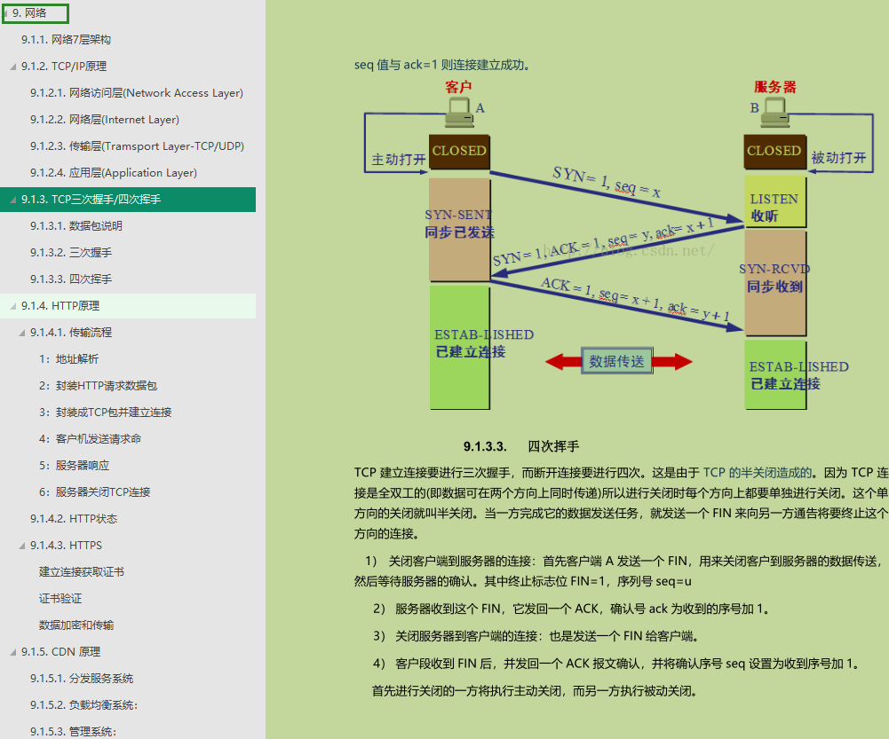 金九第一天了，你不会连这套「JAVA核心手册」都没刷过吧？