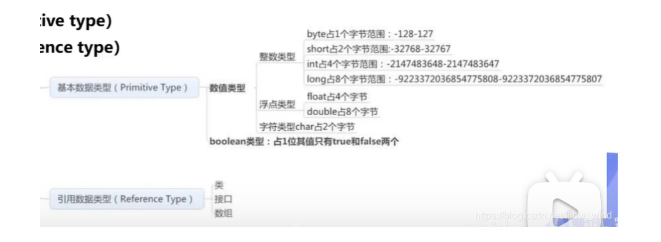 image-20220710230224441