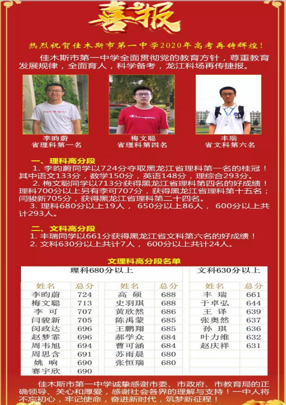同江市第一中学同江市第一中学始建于1977年3月,是同江市重点普通高级