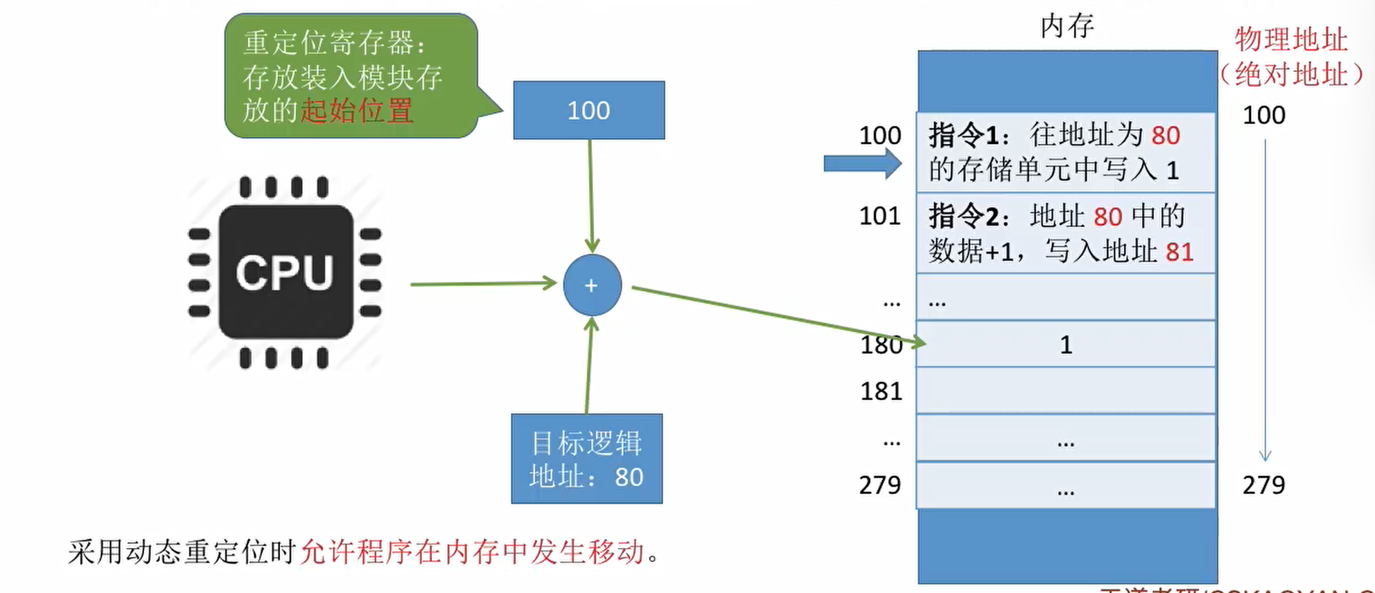 image-20220123013523790