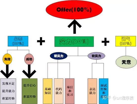 dd03cc16190961fa3c000e31b664d979.png