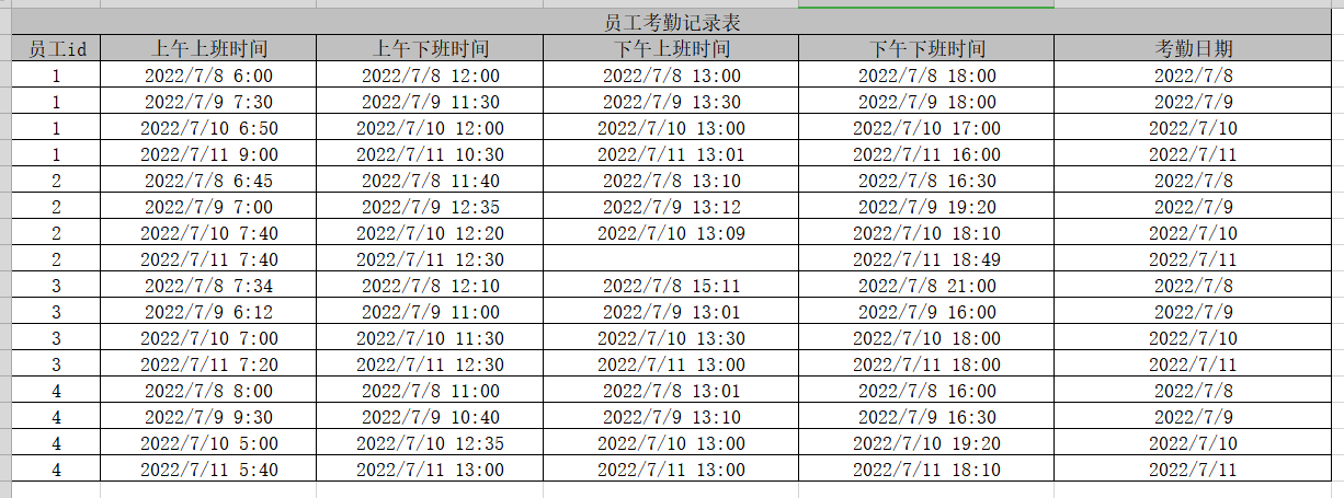 考勤数据导入模板