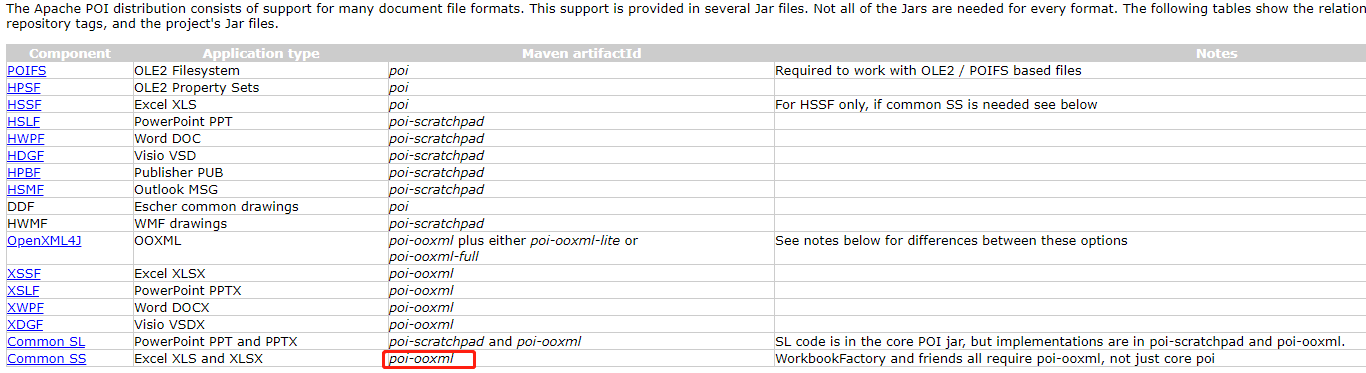 java使用poi(XSSFWorkbook)读取excel(.xlsx)文件- 坤~~ - 博客园