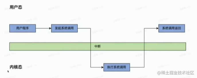 联想截图_20230416091852.png