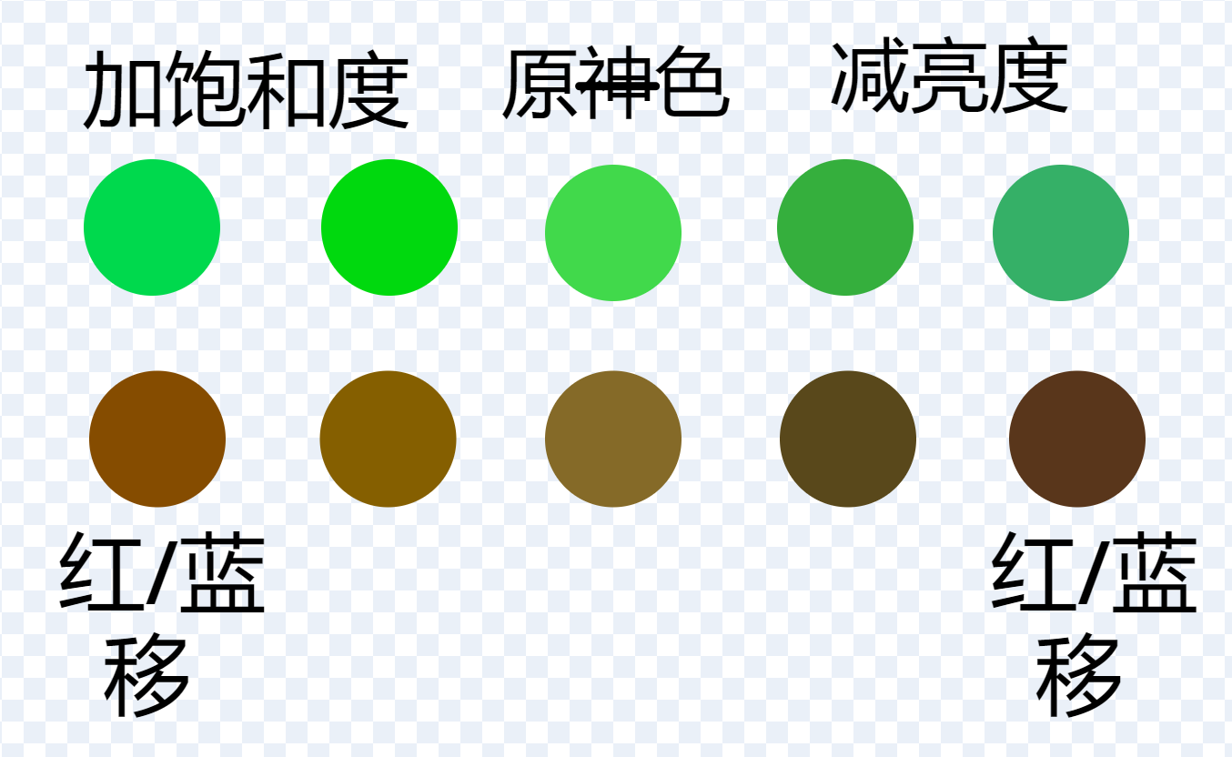 color comparison chart