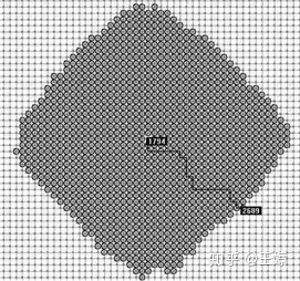 dijkstra算法_最短路算法-dijkstra代码与案例详解