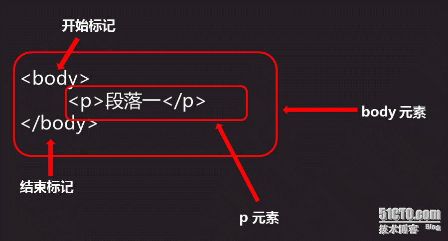 dd1876506efb53bfb85b6ec7dd82cb34.png
