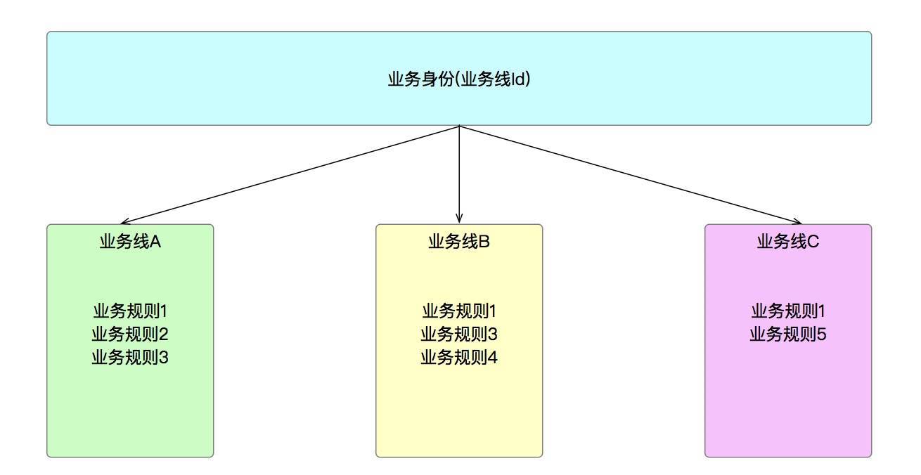 dd1dc5bc1533a409124c535ea1759dd9.png