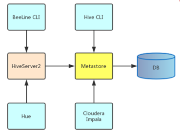 image-20220103190234069