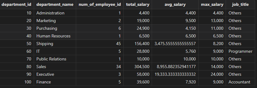 一文详解 DolphinDB SQL 标准化