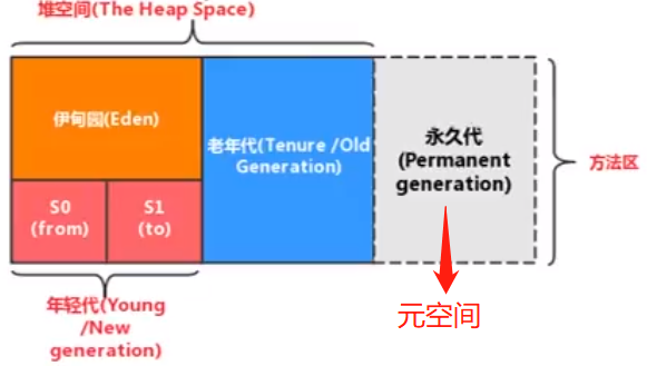 image-20201114150833012