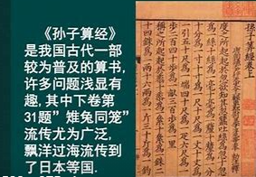 7-194 循环结构 —— 中国古代著名算题。趣味题目：物不知其数