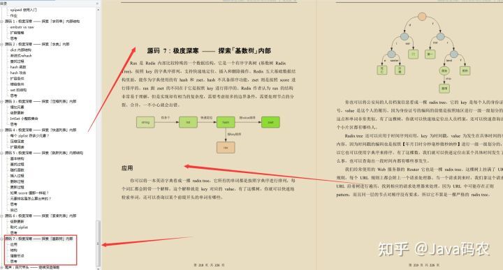 阿里 p8 最新分享的“Redis 深度笔记”，全程精点无废话