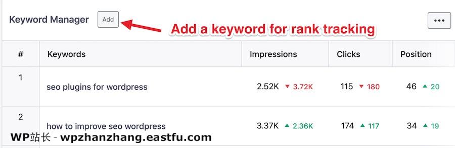 添加关键字进行跟踪