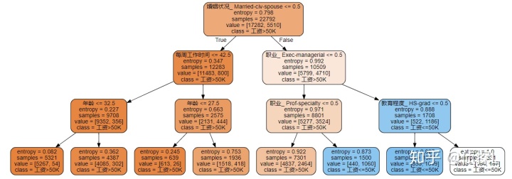 dd3039decce5ff147b738f32942e60af.png