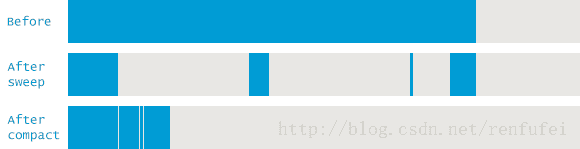 4279695-00500f8d90480222