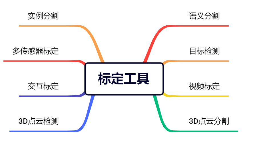 高考多年后,我们还在考场