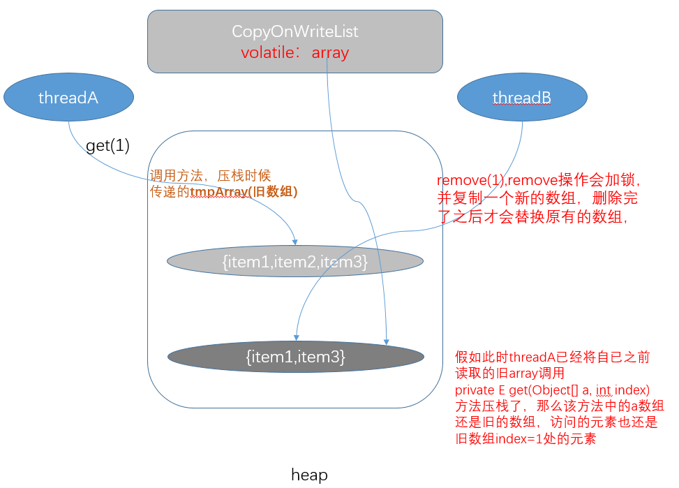 dd35bfe50b1eaa402fd15cab8a23b266.png