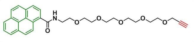 关于不同长度PEG的丙炔：Pyrene-PEG2/PEG3/PEG4/PEG5-propargyl,1817735-33-3