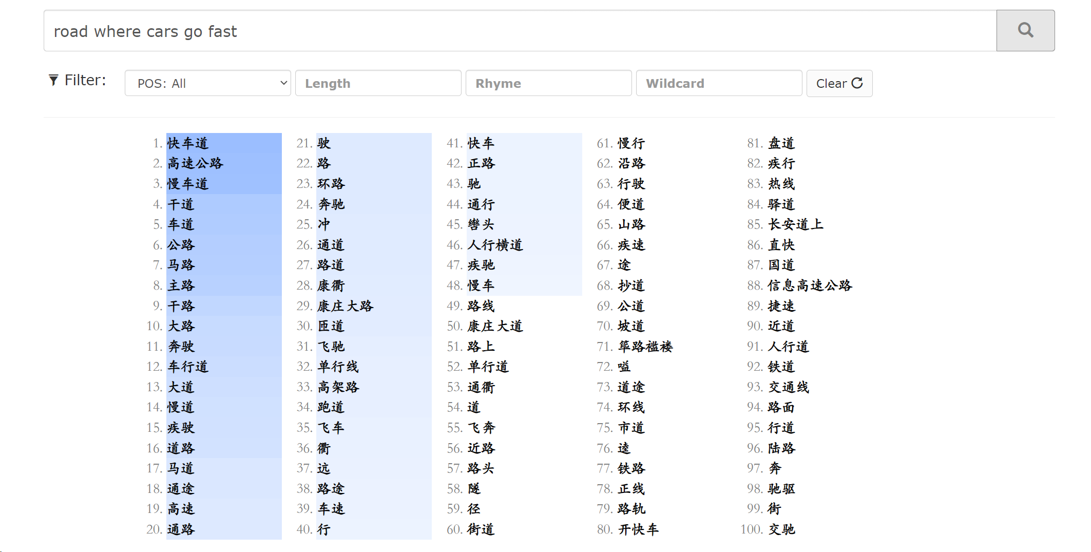 干掉“卧槽”！首个支持中文及跨语言查询的开源在线反向词典！