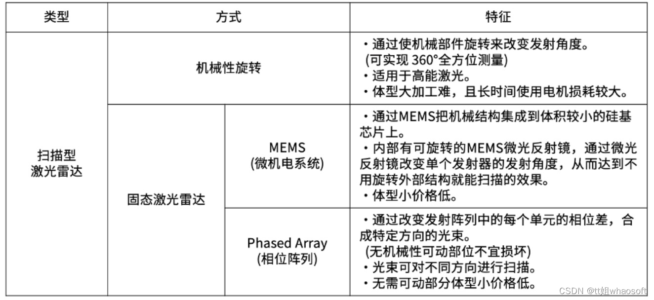 嵌入式分享合集98_热阻_42