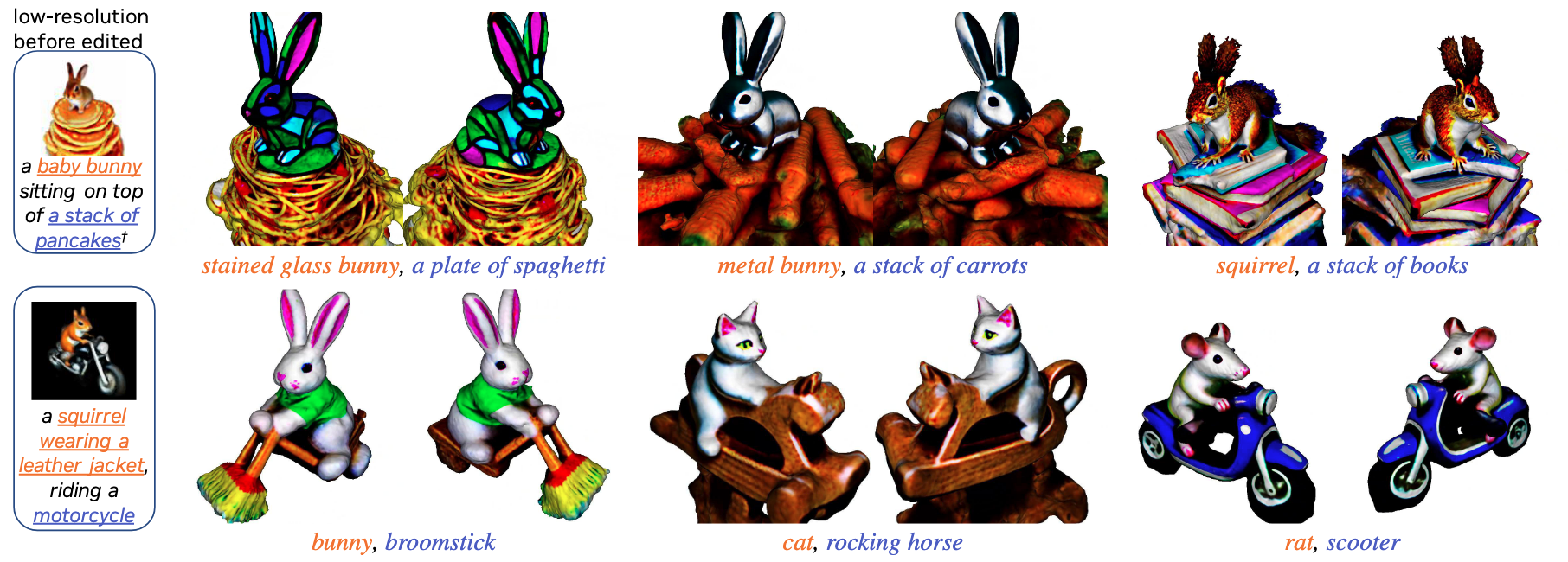 Fig 7. Magic3D with hint-based editing.  Given a coarse model (first column) generated from basic cues, we replace the underlined text with new text and fine-tune NeRF to obtain a high-resolution NeRF model using LDM.  We further fine-tune the high-resolution grid with the NeRF model.  This hint-based editing approach gives artists greater control over 3D generated output.