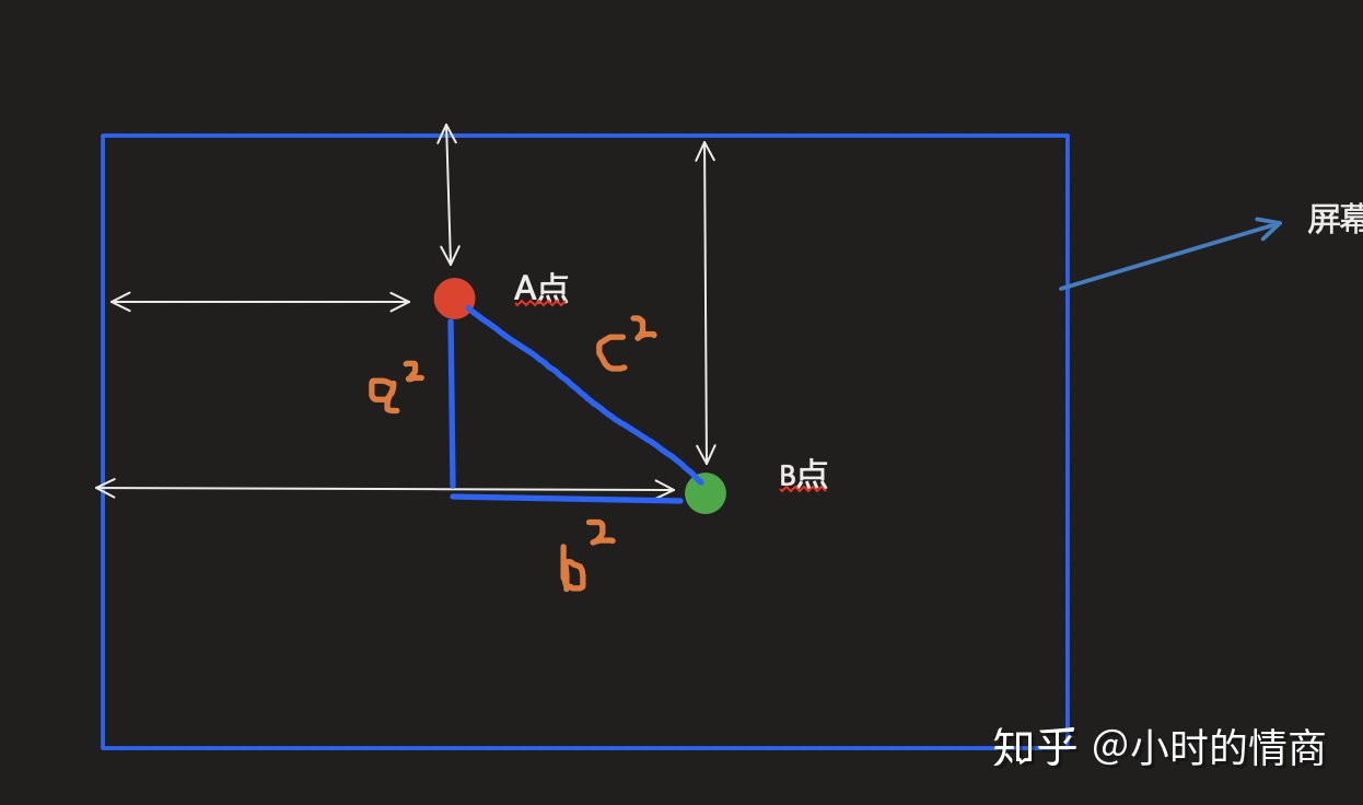 dd498016687770d590f27dd1c274c3e9.png