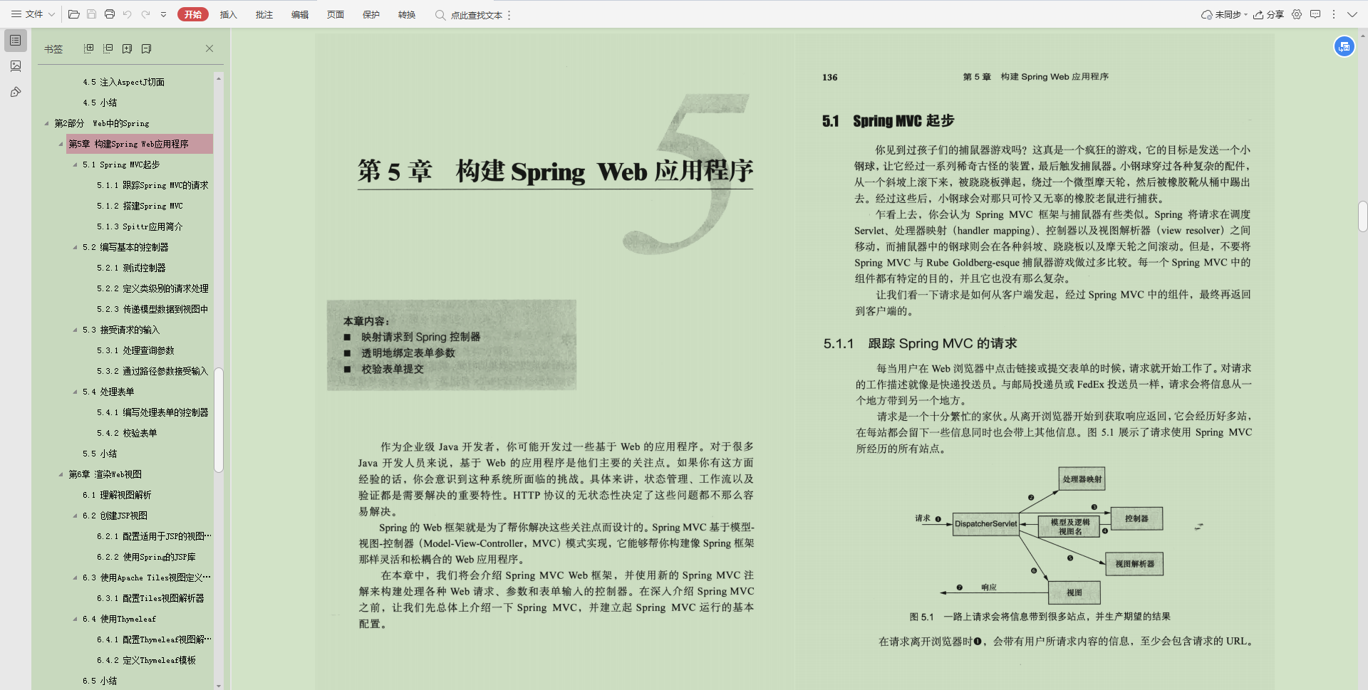 赞啦！Alibaba内网Spring手册太全了，内部资料真香