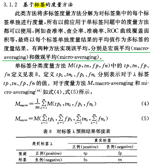 多标签度量方法3.png