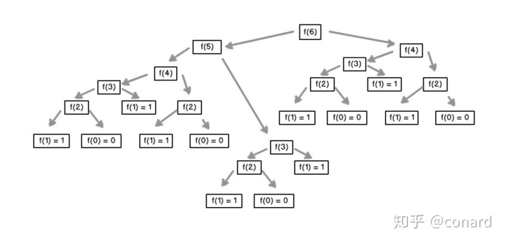 dd5d02bfc9837e6a7256bc10b57dcfad.png