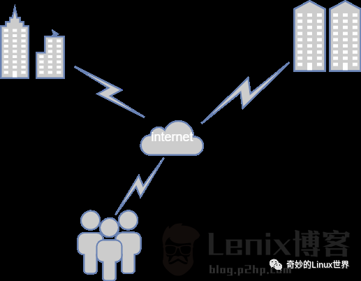 dd5db1723183cb5dcec7f85a9036bd9a.png
