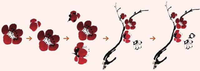 用python画出简单笑脸画法国画知识怎么样用圈点结合画法画梅花梅枝