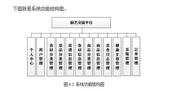 <span style='color:red;'>基于</span>springboot<span style='color:red;'>的</span><span style='color:red;'>厨</span><span style='color:red;'>艺</span><span style='color:red;'>交流</span><span style='color:red;'>平台</span>,美食<span style='color:red;'>交流</span>管理系统，附<span style='color:red;'>源</span><span style='color:red;'>码</span>+数据库+论文，包远程安装调试