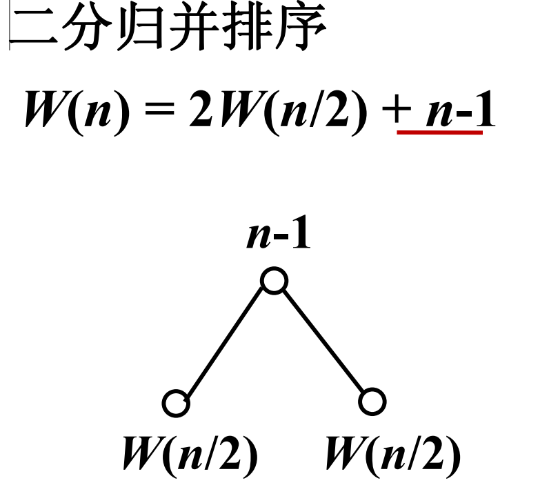 算法设计与分析(屈婉玲)视频笔记day2